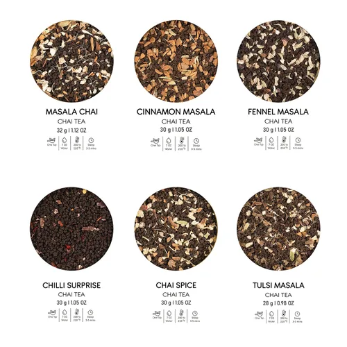 Miniatura 8 de BREWIX, Descubre Caja de Regalo de Té Negro Premium de India para Navidad (180g/90+ Tazas) Juego de Regalo de Té Para Amantes del Té 6 Tés Chai