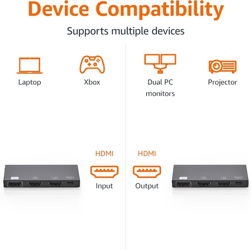 Miniatura 3 de Amazon Basics - Divisor HDMI 1 entrada y 2 salidas, 4K@60Hz para monitores duales, solo duplica la imagen, negro Negro - 4K/60Hz