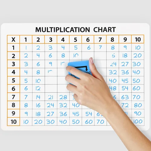 Miniatura 6 de SCRIBBLEDO Tabla de Multiplicación de Borrado en Seco Pizarra Blanca de 9" x 12" Tabla de Multiplicación de Doble Cara Tabla de Multiplicar