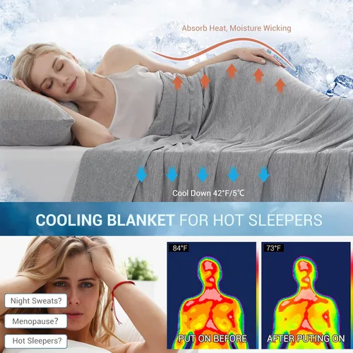 Miniatura 2 de Marchpower Arc-Chill Manta Refrescante para personas que duermen con calor - tamaño individual, fibra de enfriamiento japonesa que absorbe el calor