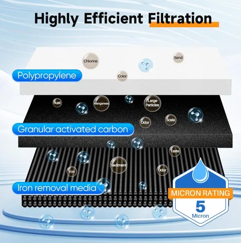 Miniatura 3 de PUREPLUS Sistema de filtración de agua de 2 etapas para toda la casa, reduce el cloro, el olor, los metales pesados, hierro, manganeso, carcasa