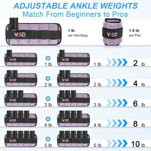 Miniatura 4 de VBSD Pesas de tobillo ajustables para hombres y mujeres, 2, 4, 6, 8, 10 libras, 1 par de correas de peso para piernas, juego de pesas de tobillo