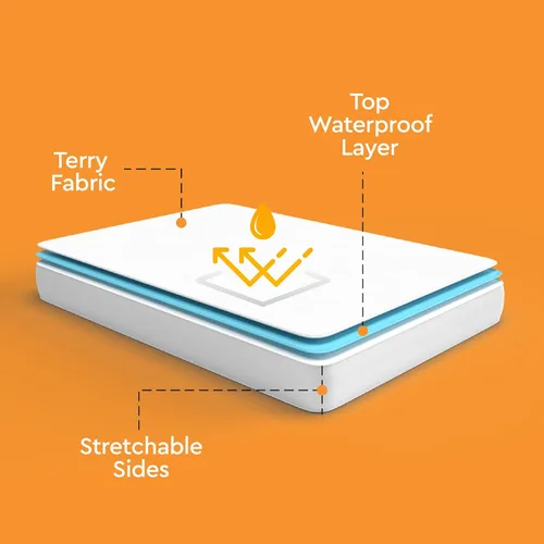Miniatura 8 de Sleep Mantra Protector de colchón impermeable – Terry – Funda de cama transpirable, silenciosa e hipoalergénica – Estilo de sábana bajera