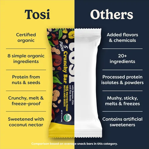 Miniatura 9 de Tosi Organic SuperBites Snacks veganos, 2.4 onzas (paquete de 12), sin gluten, Omega 3s, barras de proteína vegetal con lino y semillas de chía