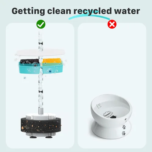 Miniatura 4 de FOFNON Filtros de fuente de agua para gatos: 12 filtros de repuesto para fuente de agua para mascotas FOFNON - Juego de 3 meses de filtro de fuentes