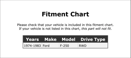 Sello de transmisión manual trasero compatible con Ford F-250 RWD 1974 1975 1976 1977 1978 1979 1980 1981 1982 1983 PC-429962 | 1983 1982 1981 1980