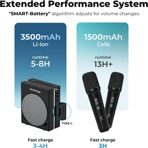 Miniatura 8 de WinBridge S90 - Micrófono portátil y sistema de micrófono Bluetooth con altavoz, amplificador de voz de 30 W, sistema PA con 2 micrófonos