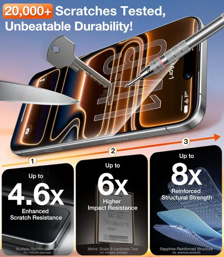 Miniatura 7 de UltraGlass Protector de pantalla de privacidad de vidrio 9H+ para iPhone 15 Pro Max [armadura de privacidad invisible], protector de pantalla S24