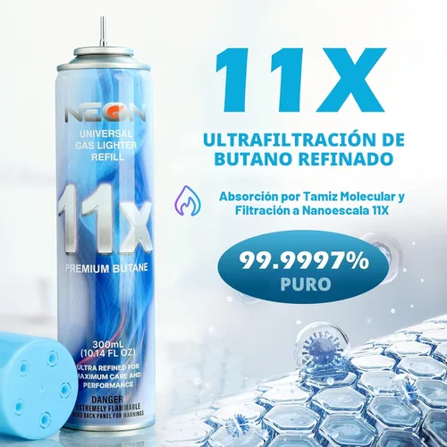 Miniatura 2 de NEON Recambio de combustible de butano, 11 veces ultrarefinado, líquido de encendedor premium de 300ml (10.1 fl oz) con boquilla de metal y 5