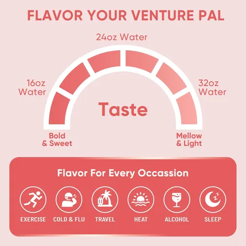 Miniatura 8 de Venture Pal Paquetes de electrolitos en polvo sin azúcar, mezcla de bebida para hidratación rápida y recuperación de fiestas, 5 vitaminas y 7