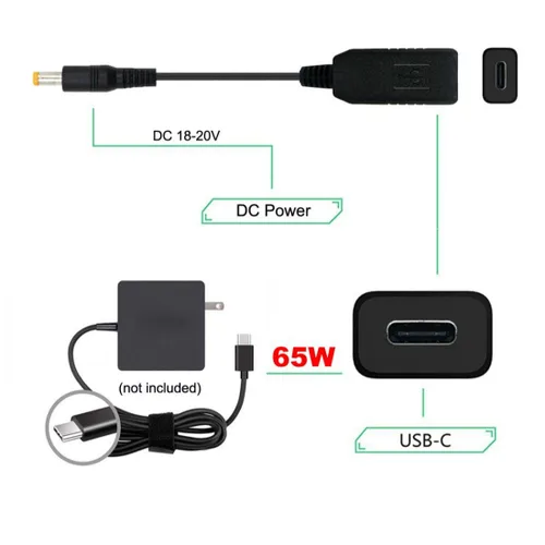 Miniatura 2 de chenyang Adaptador USB C a CC 20V USB C a 0.157 * 0.067 in Enchufe de alimentación PD 65W Emulador Trigger Cable de carga