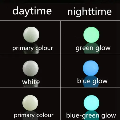 Miniatura 4 de Cuentas de piedra solar luminosas que crecen en la oscuridad, cuentas sueltas de 0.315 pulgadas (0.315 in), 100 unidades de color azul y verde