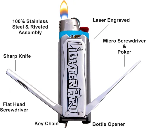 Miniatura 2 de LighterBro funda multiherramienta delgada para encendedor