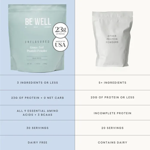 Miniatura 4 de Be Well by Kelly - Polvo sueco de proteína de ternera alimentada con pasto - Paleo y Keto Friendly, sin lácteos y sin gluten - Polvo bajo