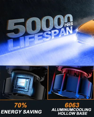 Miniatura 4 de SEALIGHT Bombillas LED antiniebla 9145 H10 Bule, 13,000 LM 6500K blanco frío H10, tamaño 1:1 9040 9140 9145 bombillas LED antiniebla