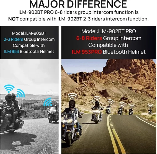 Miniatura 5 de ILM Casco de motocicleta con Bluetooth, modular, abatible, de cara completa, doble visera, MP3, intercomunicador, radio FM, DOT, modelo 902BT/902BT
