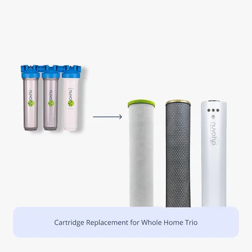 Miniatura 3 de NuvoH2O Cartucho de repuesto para sistema de trío para todo el hogar, avanzado sistema de filtro de agua de 3 etapas con filtro de cítricos sin sal