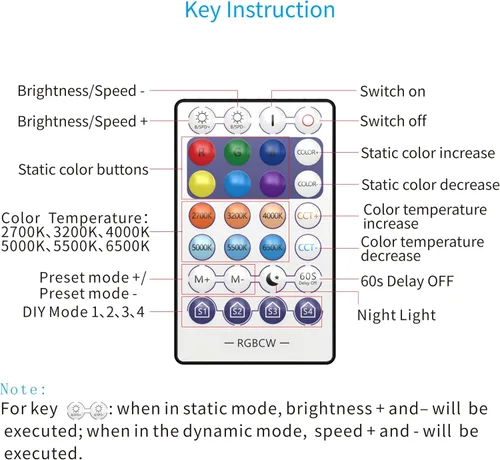 Miniatura 5 de ZSLAIFU Lámpara colgante de 15 pies con interruptor, luces colgantes blancas con cable enchufable, lámpara colgante con control remoto, lámpara