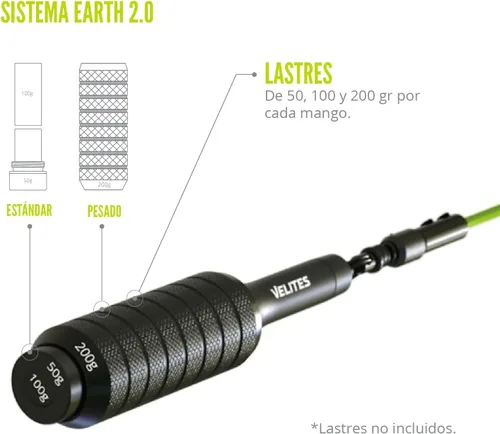 Miniatura 6 de Velites - Cuerda de saltar Earth 2.0 - Cuerda oficial de juegos CrossFit - Cuerda de velocidad profesional de aluminio para doble bajo, fitness