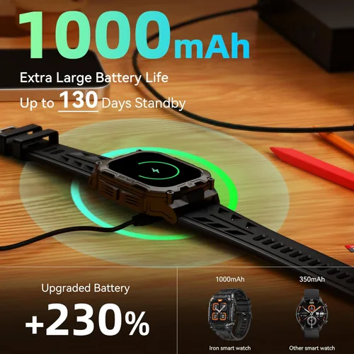 Miniatura 3 de Relojes inteligentes para hombre, batería extra larga de 130 días, pantalla HD de 1.96 pulgadas, respuesta y llamada, cuerpo de metal completo