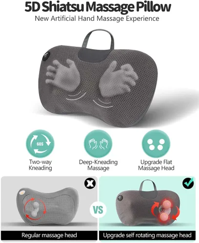Miniatura 2 de Almohada masajeadora de espalda para aliviar el dolor de tejido profundo, masajeador Shiatsu de cuello y hombros con calor, almohada de masaje