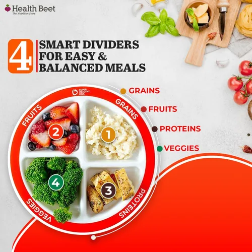 Miniatura 4 de Plato con porciones divididas para niños MyPlate, con 4 secciones divertidas & balanceadas para quisquillosos, English