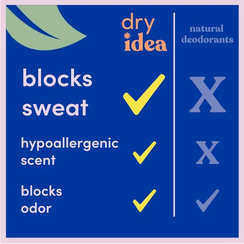 Miniatura 6 de Dry Idea Desodorante sólido antitranspirante invisible a base de plantas con bloqueadores de sudor de aluminio para mujeres – Fragancia Fresh