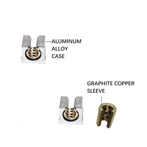 Miniatura 2 de 2 unidades SBR20UU SBR20 UU 20 UU 0.787 in Bloque deslizante de movimiento lineal con funda de cobre de grafito en el interior para riel de guía