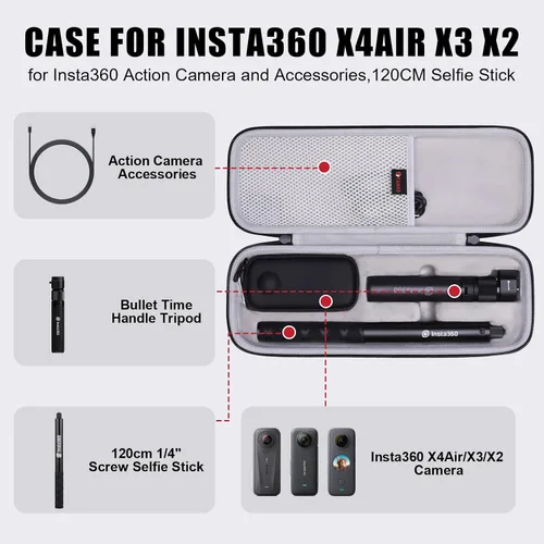 Miniatura 2 de XANAD Funda rígida para cámara de acción Insta360 X4 Air / Insta360 X3 / Insta360 ONE X2 Action Camera e Insta 360 Bullet Time Bundle con soporte