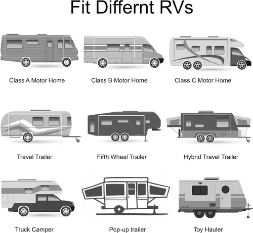 Miniatura 8 de Awnlux Juego completo de toldos retráctiles modulares manuales blancos para RV, quinta rueda, remolques de viaje, transportadores de juguetes
