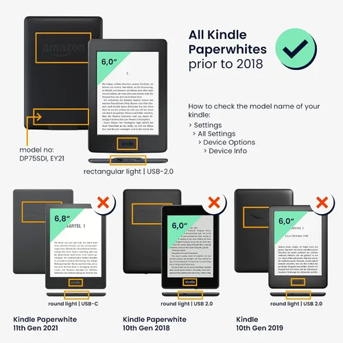 Miniatura 6 de kwmobile Funda compatible con Amazon Kindle PaperWhite - Funda para lector electrónico - Azul pez pequeño/azul claro/blanco