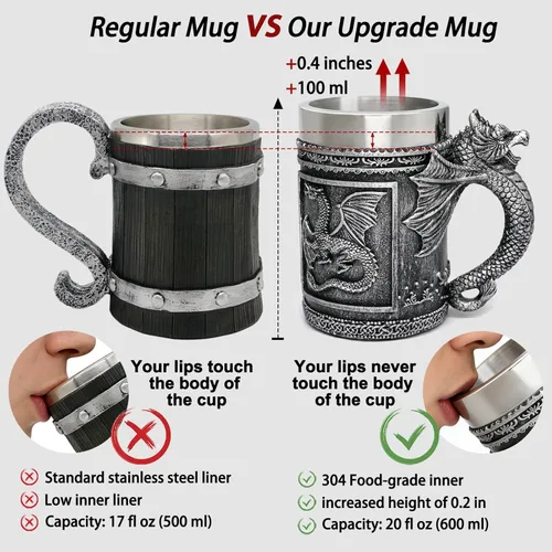 Miniatura 4 de Alikiki Taza de Café de Dungeons and Dragons Grande - Taza de GOT D&D para Juego de Cerveza Tazas de Regalo para Hombres - 21oz Jarra de Acero