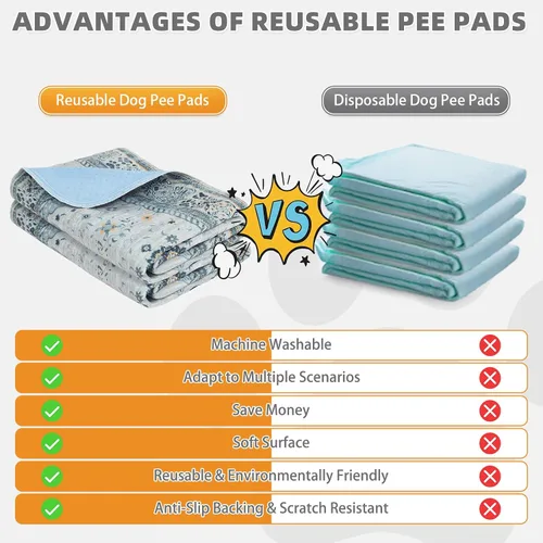 Miniatura 7 de KOOLTAIL Almohadillas lavables para orina de perros, paquete de 2 almohadillas de entrenamiento súper absorbentes reutilizables impermeables