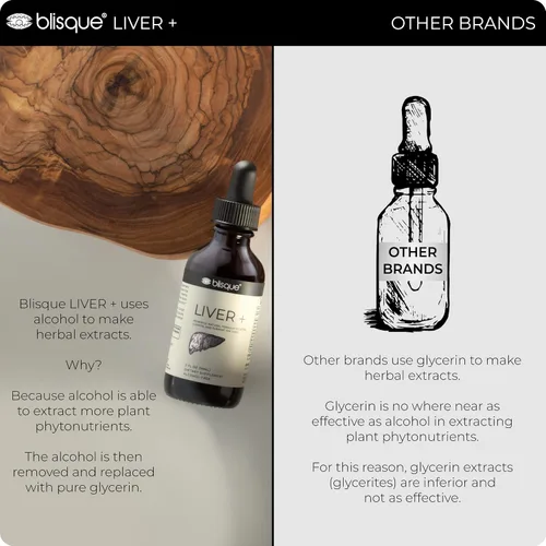 Miniatura 5 de Blisque Suplemento complejo hepático para desintoxicar, limpiar y reparar el hígado Aprobado por médicos Ingredientes naturales Cardo mariano