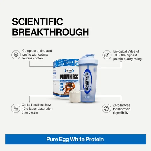Miniatura 7 de Gaspari Nutrition Proven Egg, 100% Proteína de Clara de Huevo, 25g de Proteína, Apto para Keto, Libre de Lácteos y Lactosa, Libre de Soja