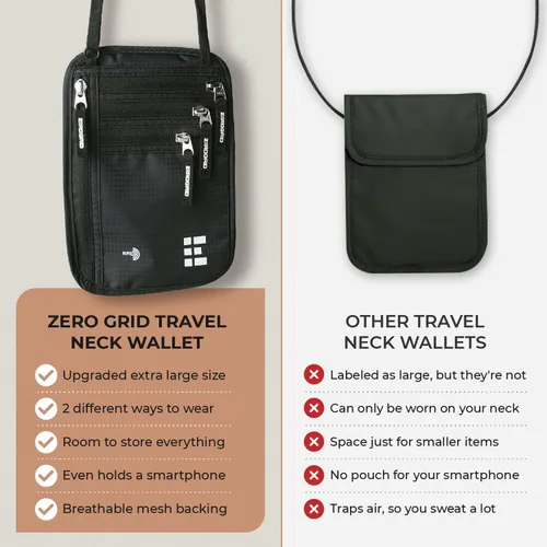 Miniatura 35 de Cartera para el cuello para viajes y pasaporte con bloqueo RFID, delgada y fácil de ocultar, bolsa de viaje de nailon para hombres y mujeres