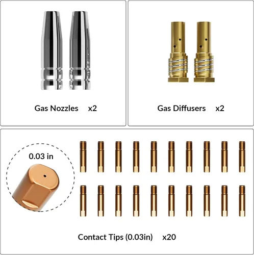 Miniatura 5 de GZ GUOZHI Kit de accesorios para pistola de soldadura MIG 0.030 pulgadas, boquilla difusora para GZ GUOZHI MIG-200P MIG-140 MIG-130 MIG-135 MIG-160