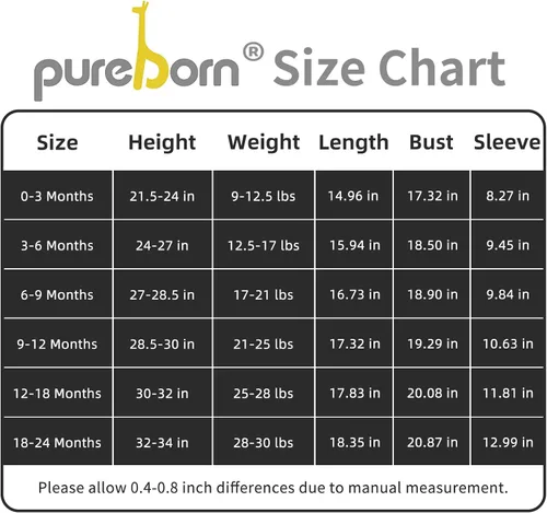 Miniatura 6 de pureborn Mameluco de algodón súper suave para niñas de 0 a 24 meses