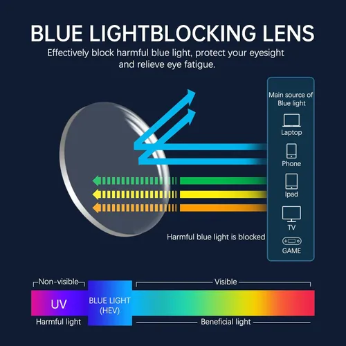 Miniatura 3 de Gafas inteligentes AIRMARS para hombres y mujeres con altavoz/gafas de sol Bluetooth con lentes de filtro de luz azul, gafas inteligentes Bluetooth
