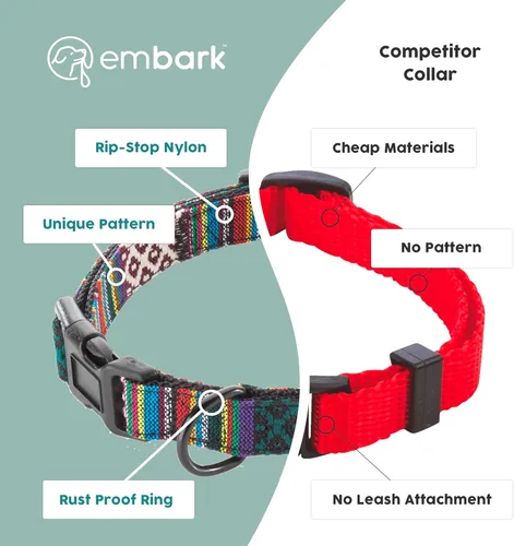 Miniatura 6 de Embark - Collar para perro urbano - Collar para perros medianos, pequeños y grandes., S Maya