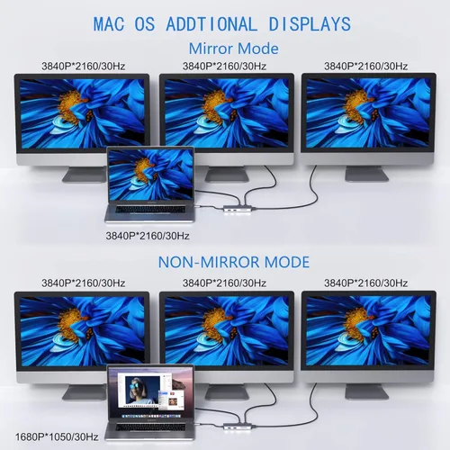 Miniatura 3 de Estación de acoplamiento, adaptador USB C, adaptador multipuerto de pantalla triple 9 en 1 con 2 HDMI 4K, DisplayPort, 3 USB, 100 W PD, lector