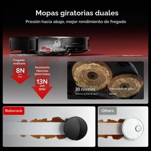 Miniatura 7 de roborock Saros 20 Robot aspiradora y trapeador, 36,000 Pa, 3.46 pulgadas de umbral de doble capa, 3.14 pulgadas ultra delgado, cero enredos, lavado