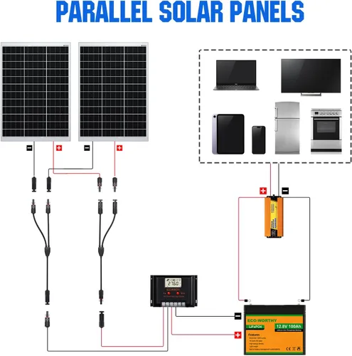 Miniatura 6 de ECO-WORTHY Conectores solares Y rama paralela PV adaptador cable cable enchufe kit de herramientas para panel solar (M/FF+F/MM)
