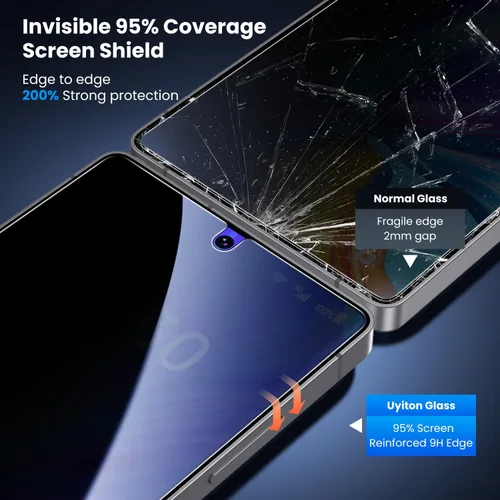 Miniatura 5 de Uyiton UnBreak-Glass - Protector de pantalla de privacidad para Samsung Galaxy S25 Ultra, soporte ultrasónico de huellas dactilares, marco de Negro