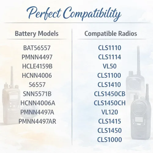 Batería de repuesto para Motorola CLS1100 CLS1410 CLS1450CB CLS1450CH, compatible con BAT56557 HCLE4159B HCNN4006 900mAh/3.33Wh