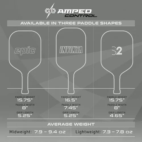 Miniatura 5 de Selkirk Sport Amped Control Pickleball Paddle Precision & Control Fiberglass Pickleball Paddles 16mm X5 Core Made in USA Gris Ligero