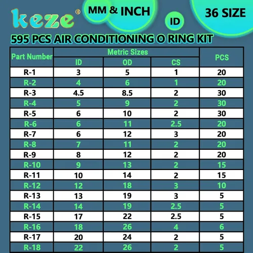 Miniatura 2 de KEZE Juego de 595 juntas tóricas de aire acondicionado, 36 tamaños de juntas tóricas de goma para compresor automotriz A/C reparación de fontanería