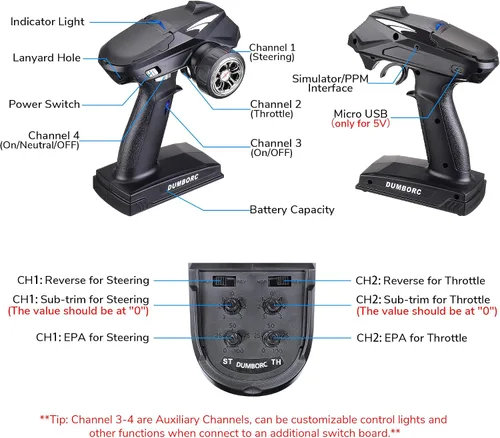 Miniatura 4 de ATA HOBBY DUMBORC X4 - Transmisor y receptor de radio RC de 4 canales X6F con función de alarma a prueba de fallos y de bajo voltaje, modo mixto