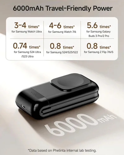 Miniatura 4 de Cargador de reloj portátil, 6000mAh 2 en 1, cargador portátil para Galaxy Watch 8/8 Classic/7/Ultra/6/6 Classic/5 Pro/5/4/3/Active 2, para Samsung
