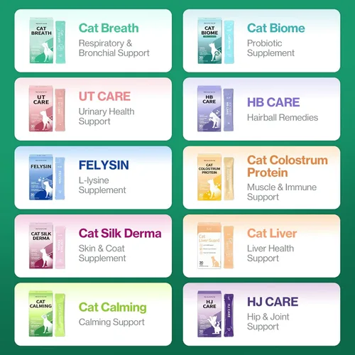 Miniatura 11 de Doctor By Suplementos Bronquiales para el Aliento de Gatos Tratamiento para Estornudos de Gatos Asma Resfriado Tos Alivio Nasal Apoyo Respiratorio e